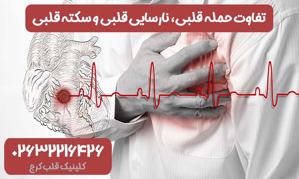 تفاوت حمله قلبی، نارسایی و سکته قلبی